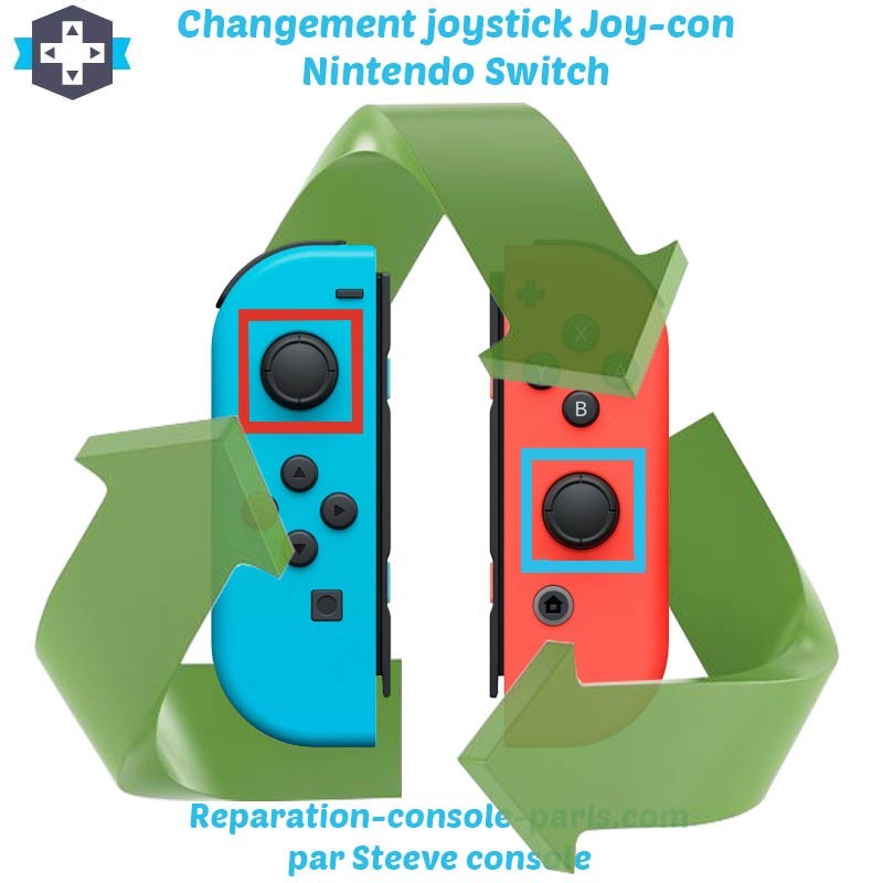 Réparation Joystick Manette Pro Switch