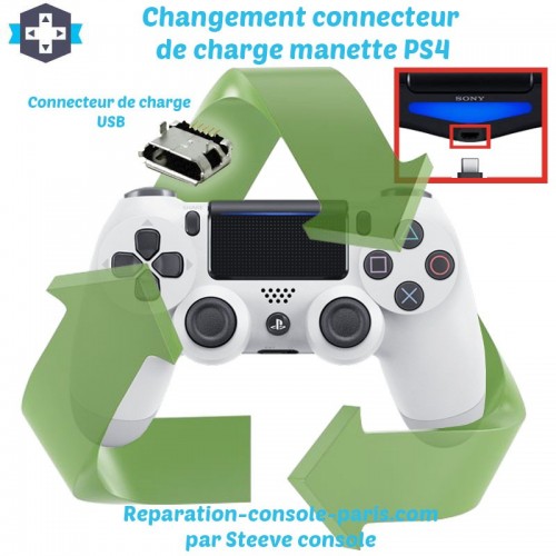 Nettoyage / remplacement pâte thermique PS4 Paris